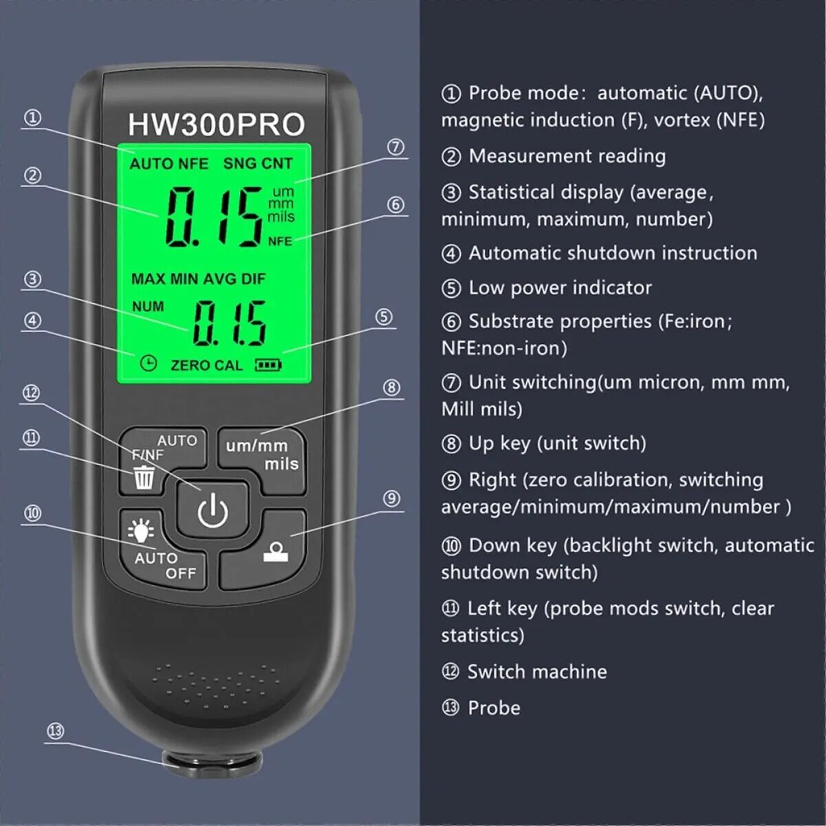 HW-300PRO Film cat mobil, alat - Paint Thickness Gauge ulasan dan harga